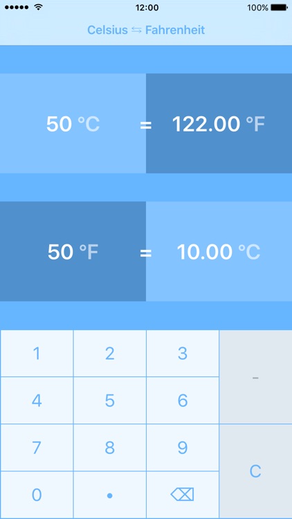 Celsius To Fahrenheit | °C to °F