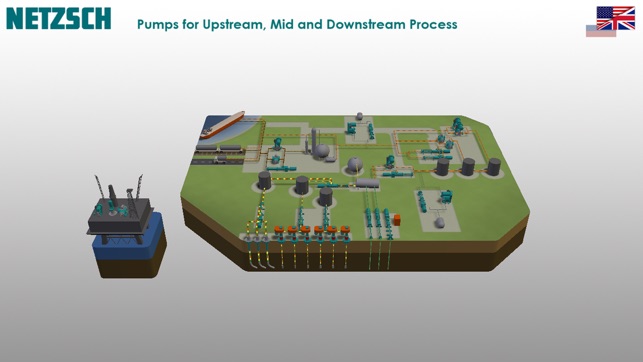 NETZSCH Oil & Gas Processes