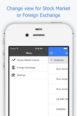 Financial Market Forecasts screenshot 4