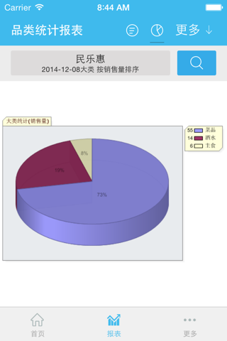 智慧餐厅-手机报表 screenshot 3