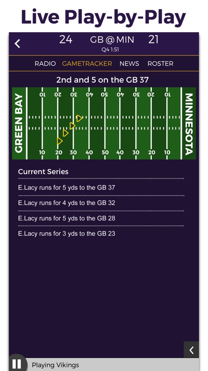 Minnesota Football Radio & Live Scores