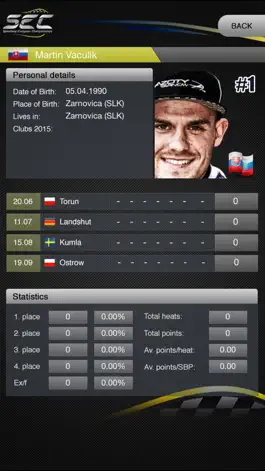 Game screenshot SEC 2015 - Speedway European Championships apk