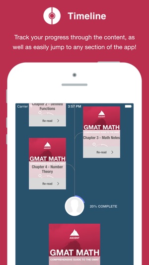 Ascent GMAT Math