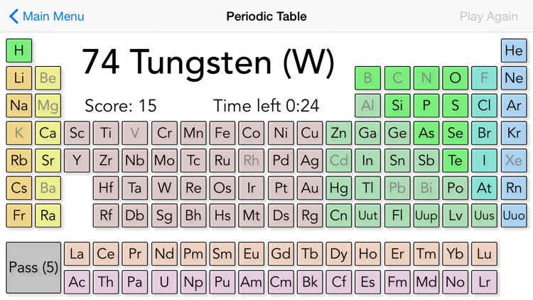 1 Minute Chemistry Periodic Table