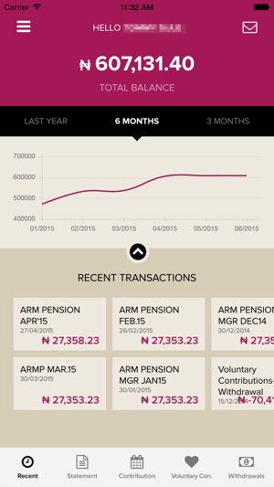 ARM Engage(圖2)-速報App