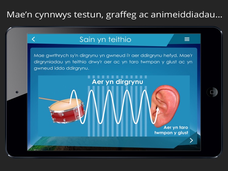 Sut mae pethau'n gweithio screenshot-4