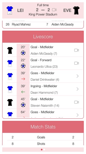 English Football 2011-2012 - Mobile Match Centre(圖4)-速報App