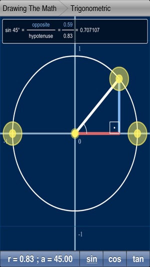 MathDraw: Draw, Chart, Plot, Graph, Calc Math Equations. Lin(圖5)-速報App