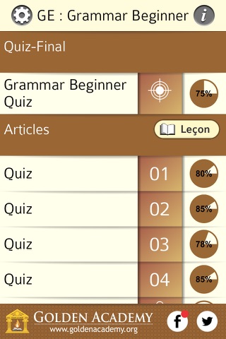 Grammar Expert : English Grammar Beginner FREE screenshot 2