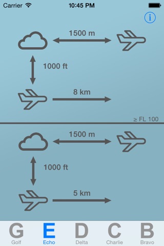 Wx min EU - VFR SERA weather minimums screenshot 2