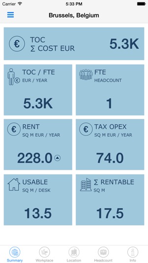 Office Metrics(圖2)-速報App