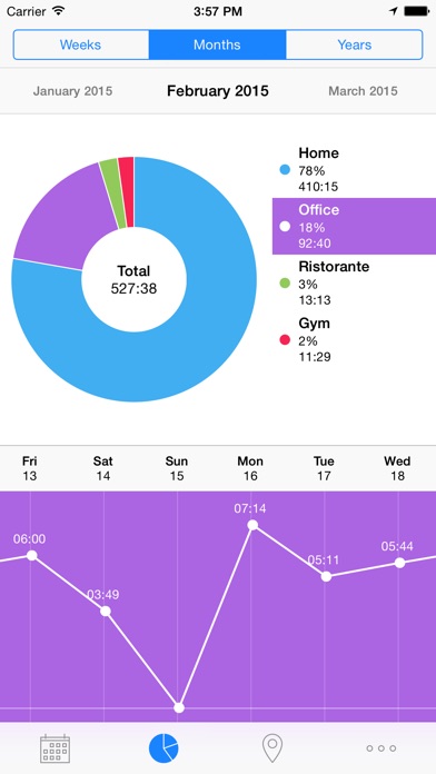 Rewind - Timetracking screenshot1