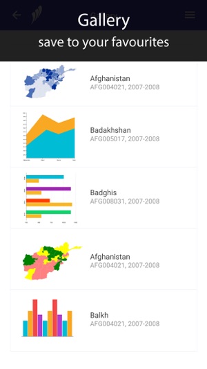 AfghanInfo(圖3)-速報App