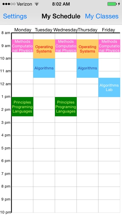 My Classes (Visualize!)