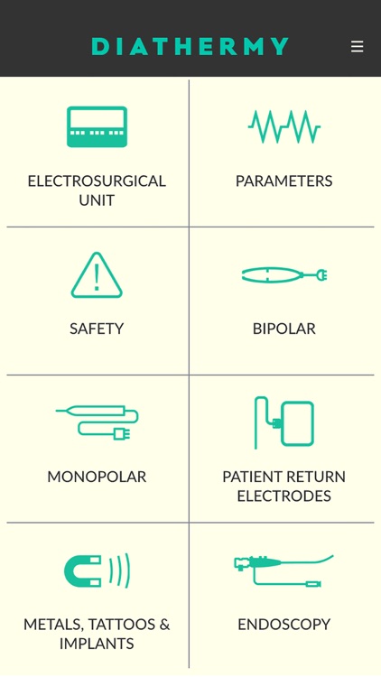 Diathermy - a basic guide to electrosurgery