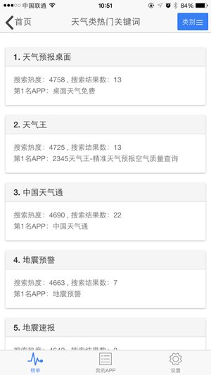 APP运营助手-专业应用市场数据分析工具(圖3)-速報App