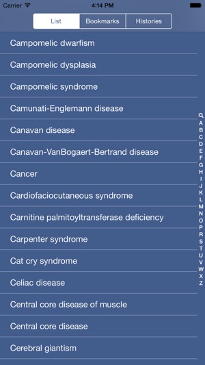 Genetic Disorders and Syndromes Pocket(圖1)-速報App