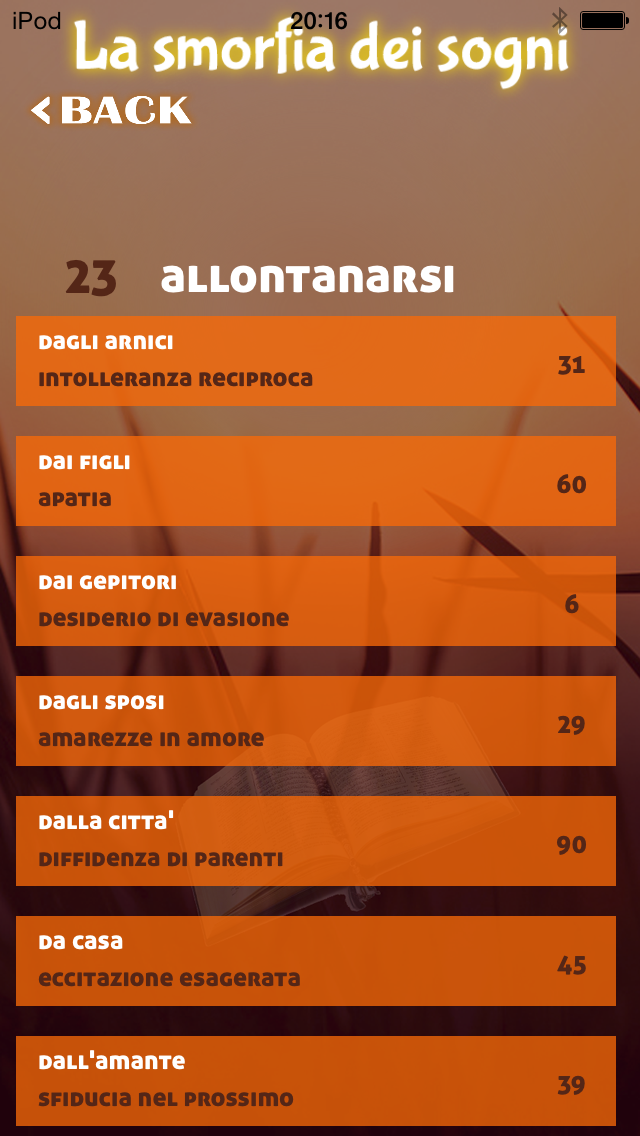 La Smorfia Dei Sogni