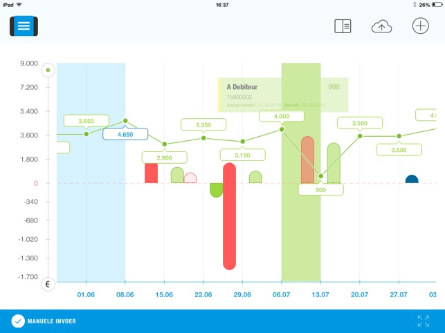 Cashboard - Voor dynamische cashflow prognoses(圖4)-速報App