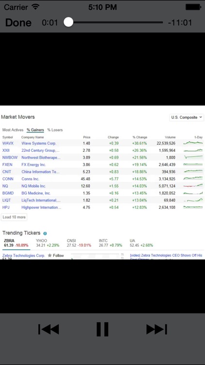 PennyStocks