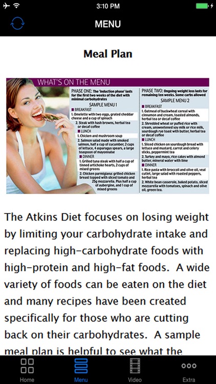 atkins diet induction results