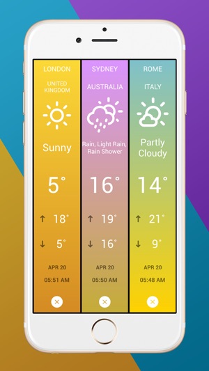 Weather : Universal Forecast(圖1)-速報App