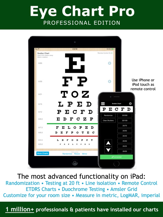Eye Chart Professional