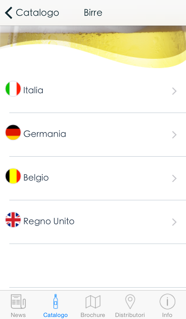 Mondo Bevande San Geminiano