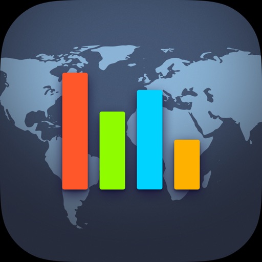 Globe Economy - Compare The Countries Prof iOS App