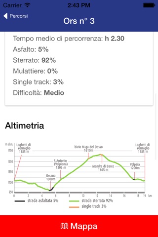 Adamello Bike Arena screenshot 2