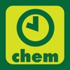 Last Minute Chemistry SPM
