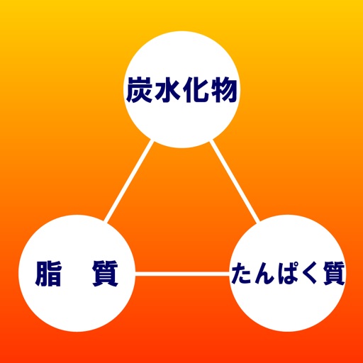 管理栄養士国試対策 icon