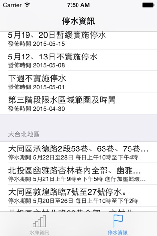台灣水情即時資訊 screenshot 2