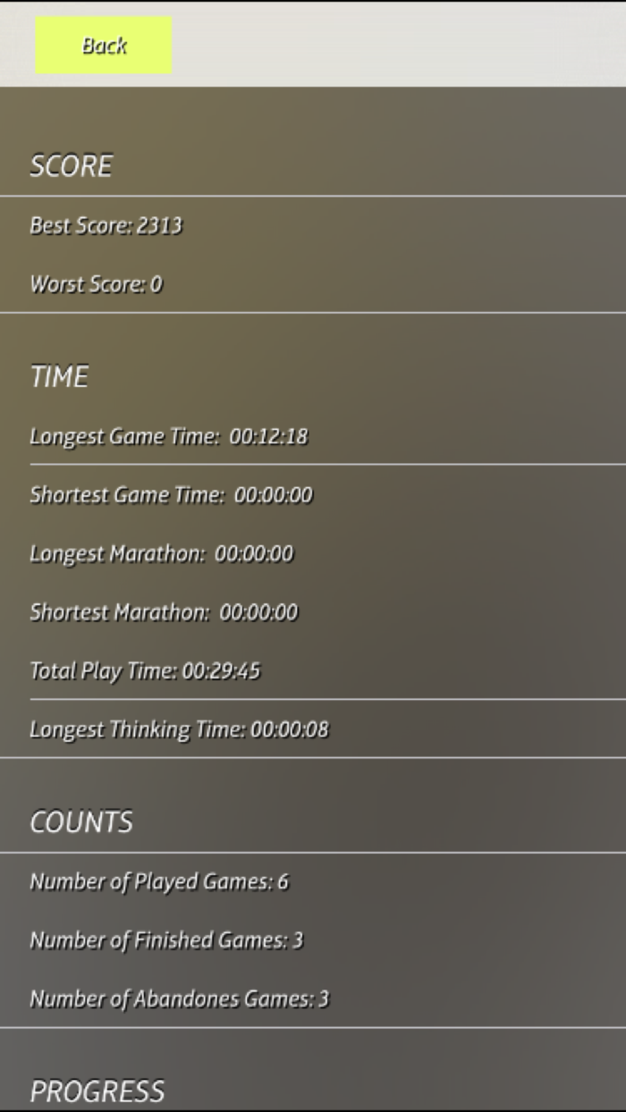 Cats - Jigsaw Puzzles