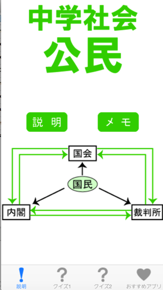 中学社会公民クイズ By Sanae Omura Ios 日本 Searchman アプリマーケットデータ