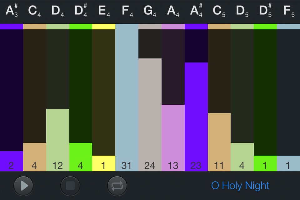 Handbell Choir screenshot 2