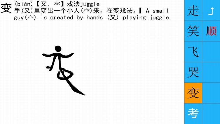 Easiest Chinese Characters