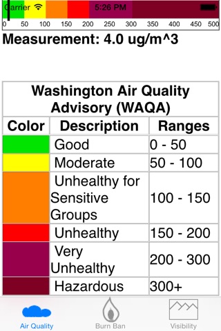 Methow Air screenshot 2