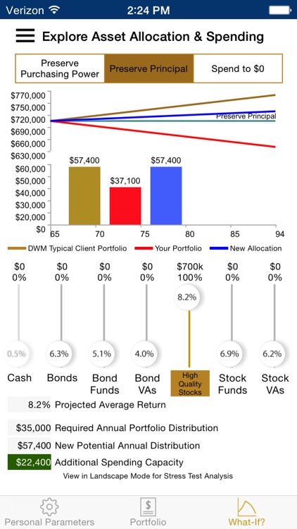 Dow Wealth Management Mobile screenshot-4