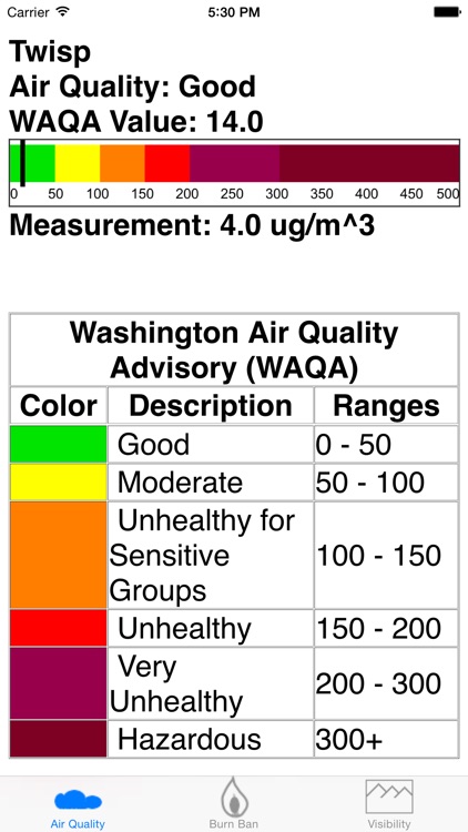 Methow Air