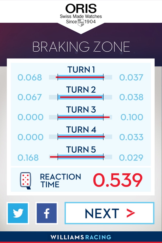 ORIS Reaction Race screenshot 4