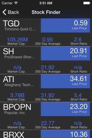 Stock Finder screenshot 3