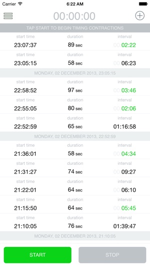 Contractions Log | An Easy To Use Contra