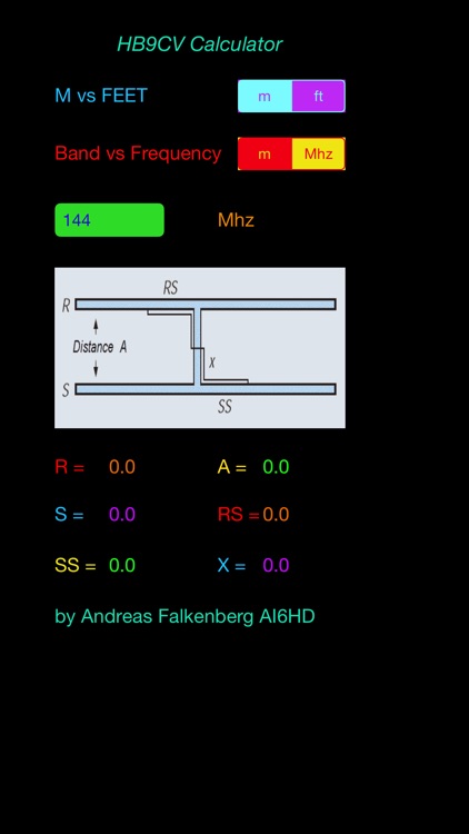 HB9CV Antenna Calculator