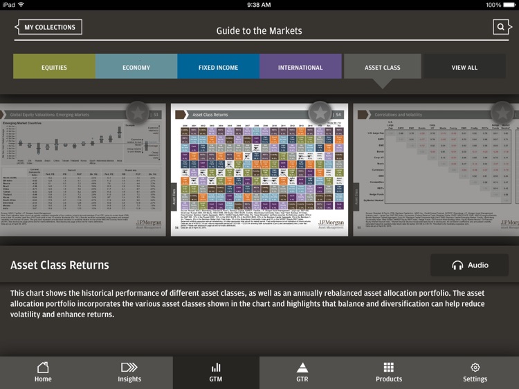Insights by J.P. Morgan screenshot-3