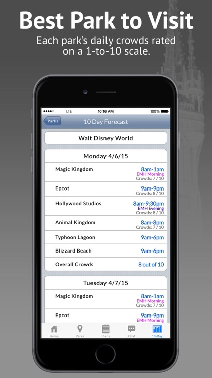 Disney World Lines from TouringPlans.com
