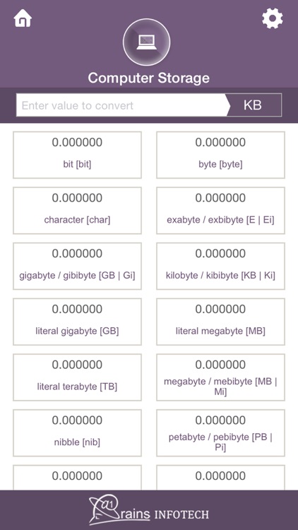 Metric Unit Converter