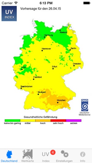 UV-Index