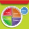 Track your eating, hit your goals, and focus on your success, all in one easy-to-use app
