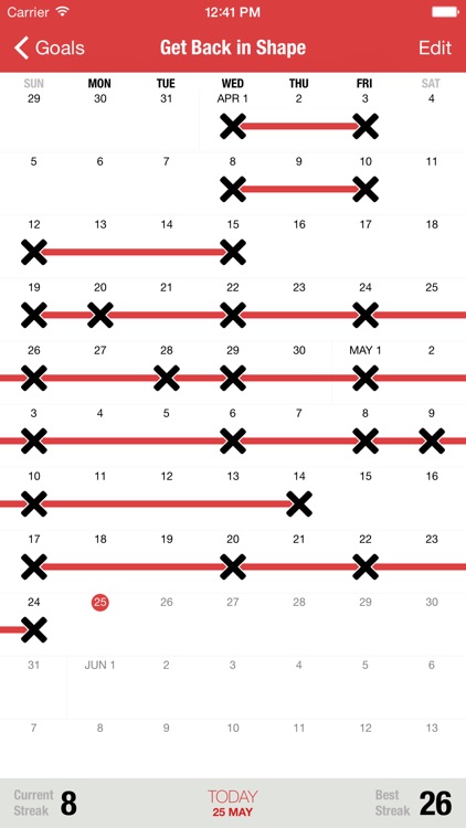 Goal Streaks - Daily Goals & Habits Tracker